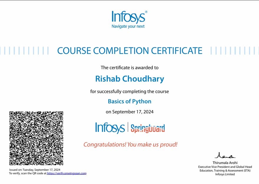 Basics of Python Certificate